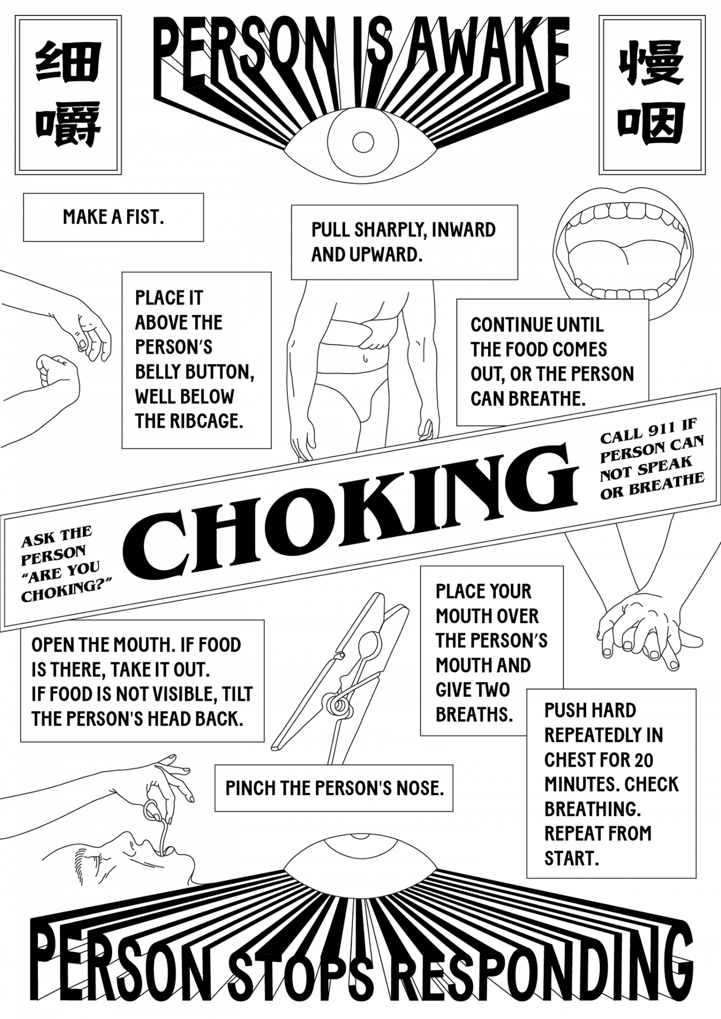 Choking First Aid Poster
