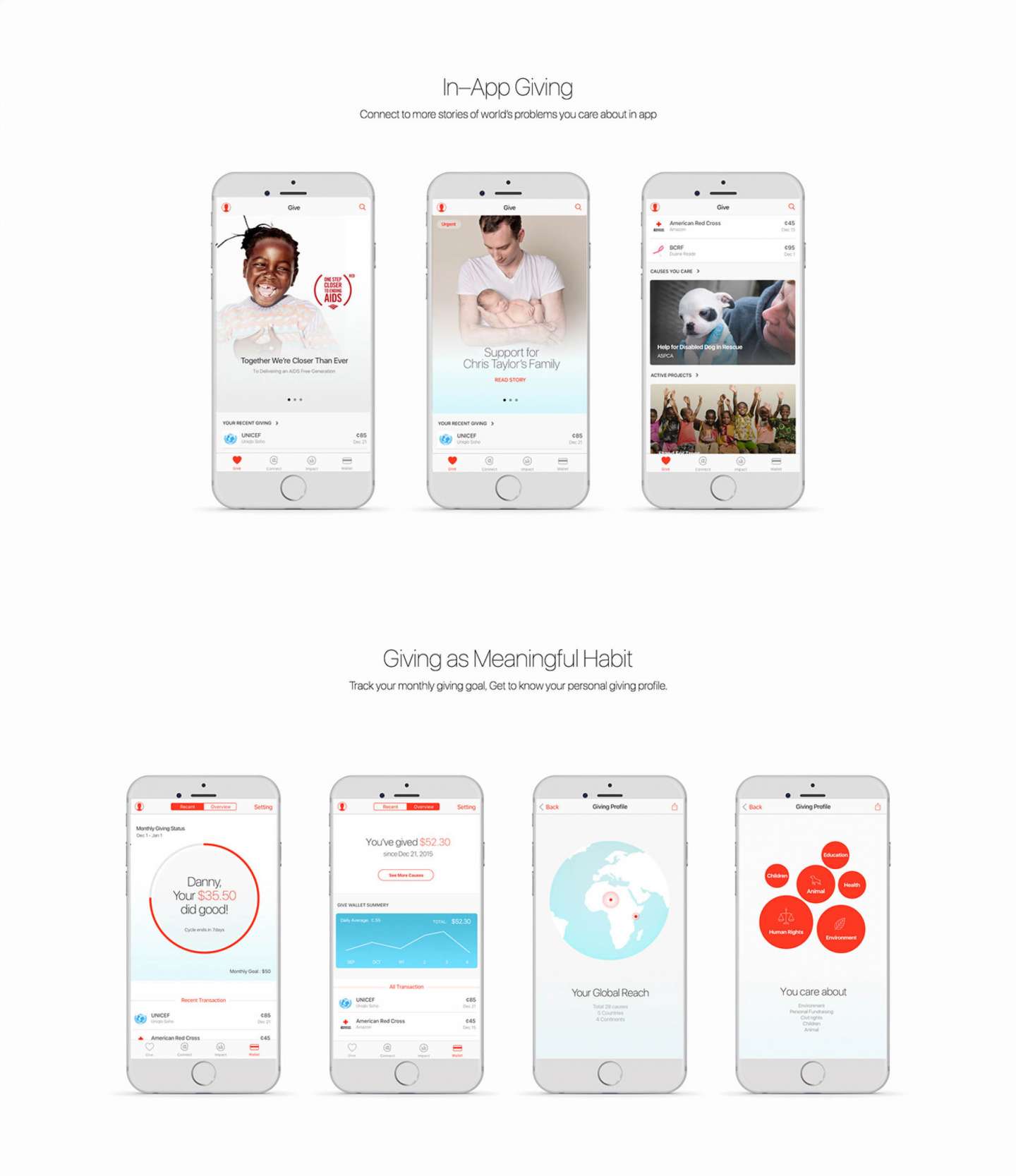 Apple Give - Donation Platform 