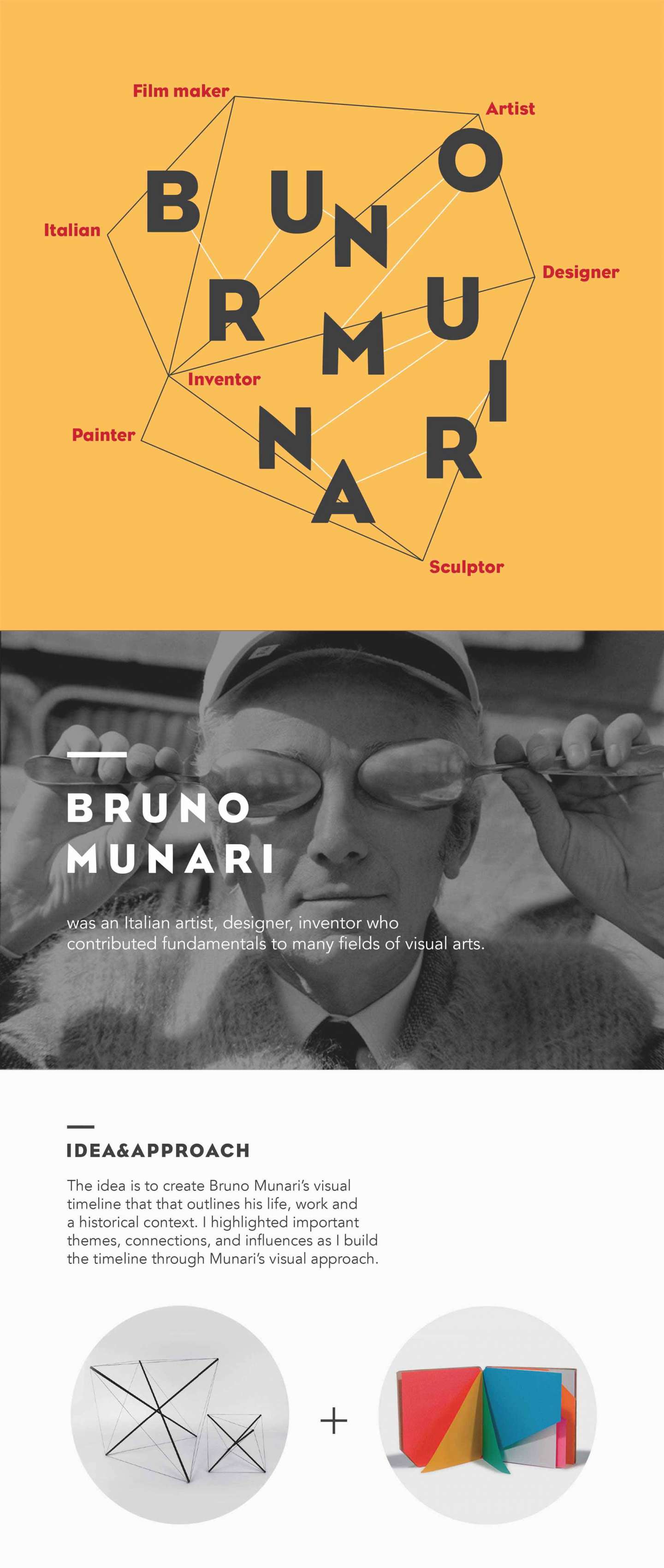 Bruno Munari Timeline