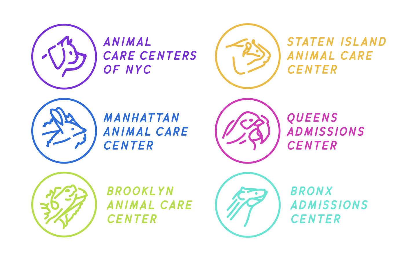 Animal Care Centers of NYC