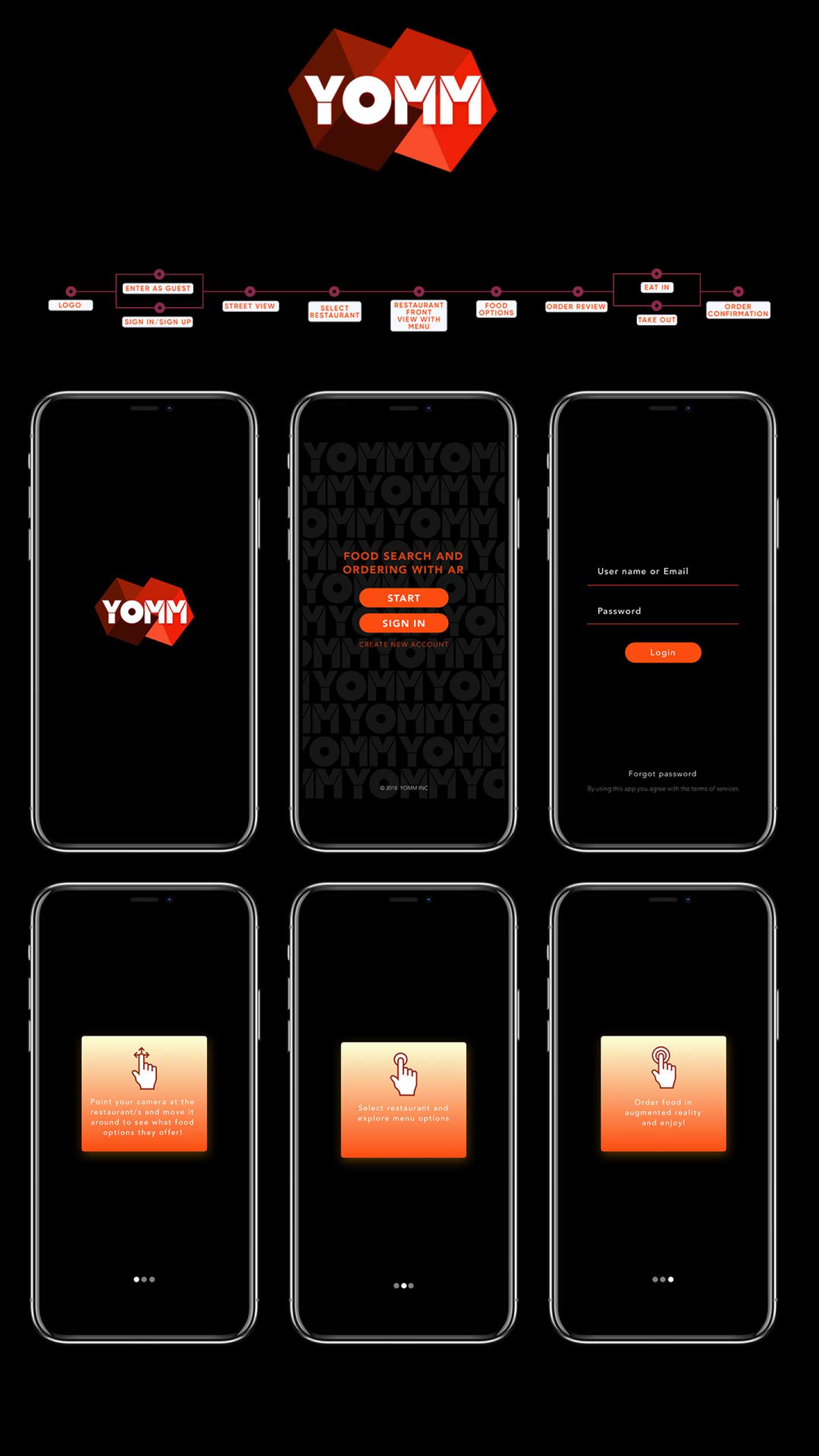 Yomm-AR Food App