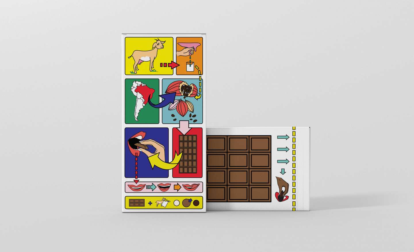 Chocolate Packaging for the Illiterate
