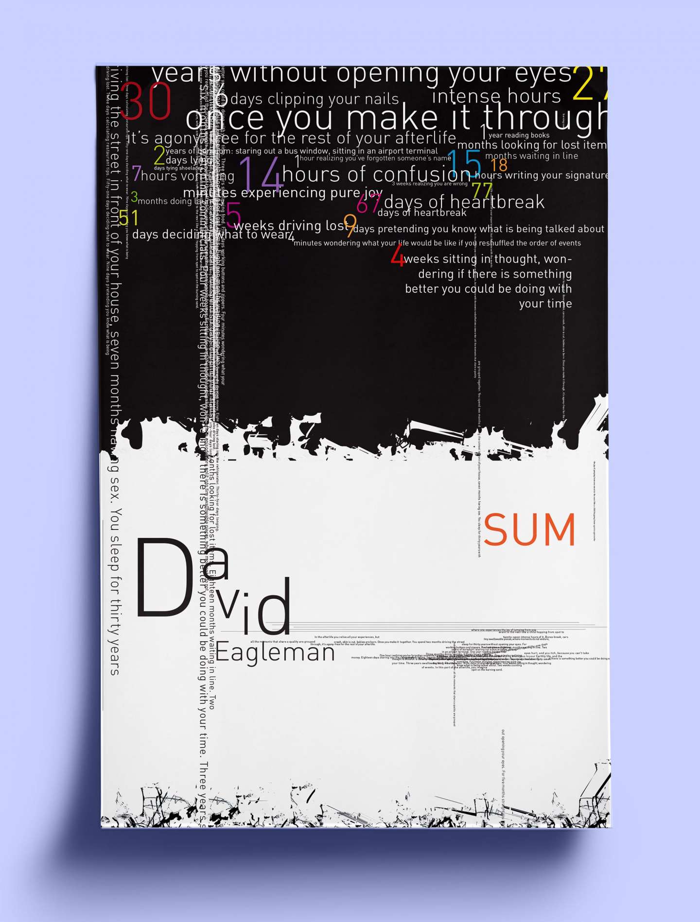 Sum Poster