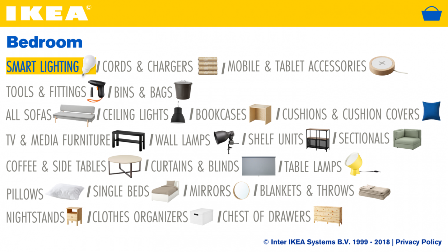 Ikea Web Redesign