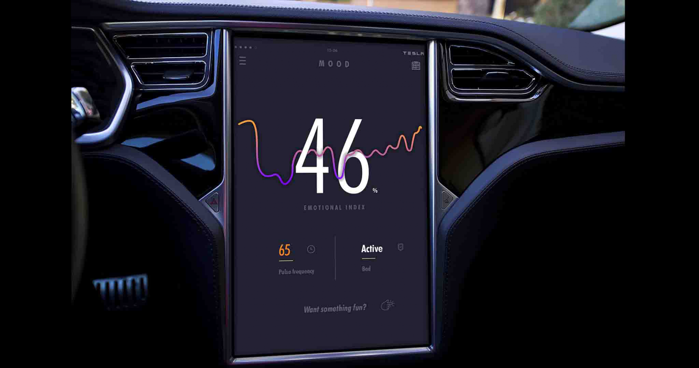 Tesla Future Design