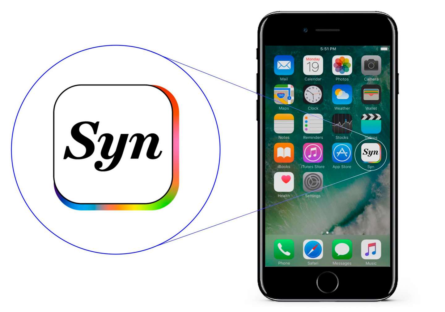 Syn: Interaction Design