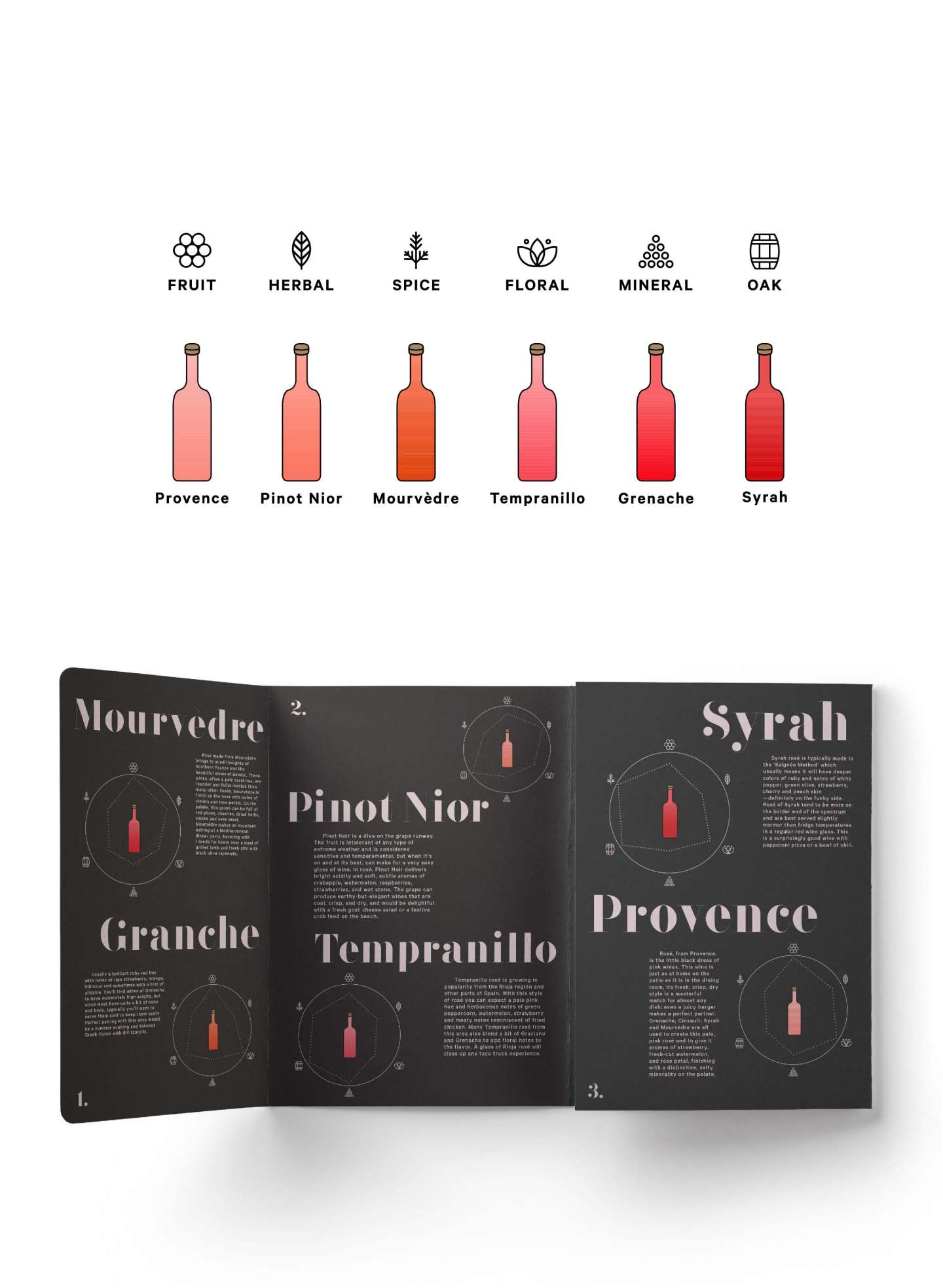 Eqilibe Winery Branding