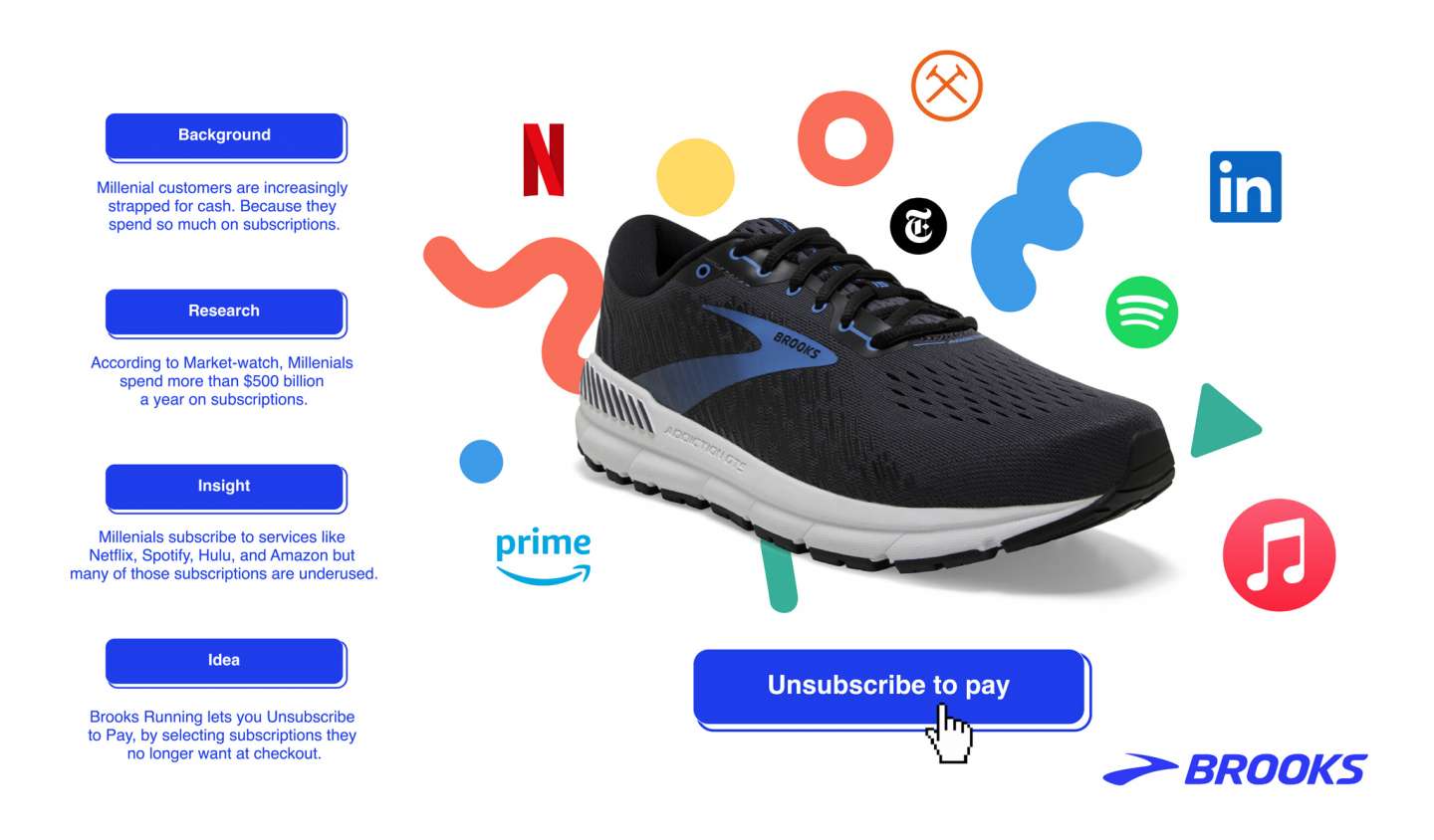 Brooks Running: Unsubscribe to pay