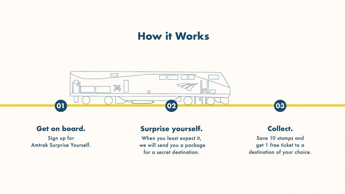 Amtrak: Surprise Yourself.