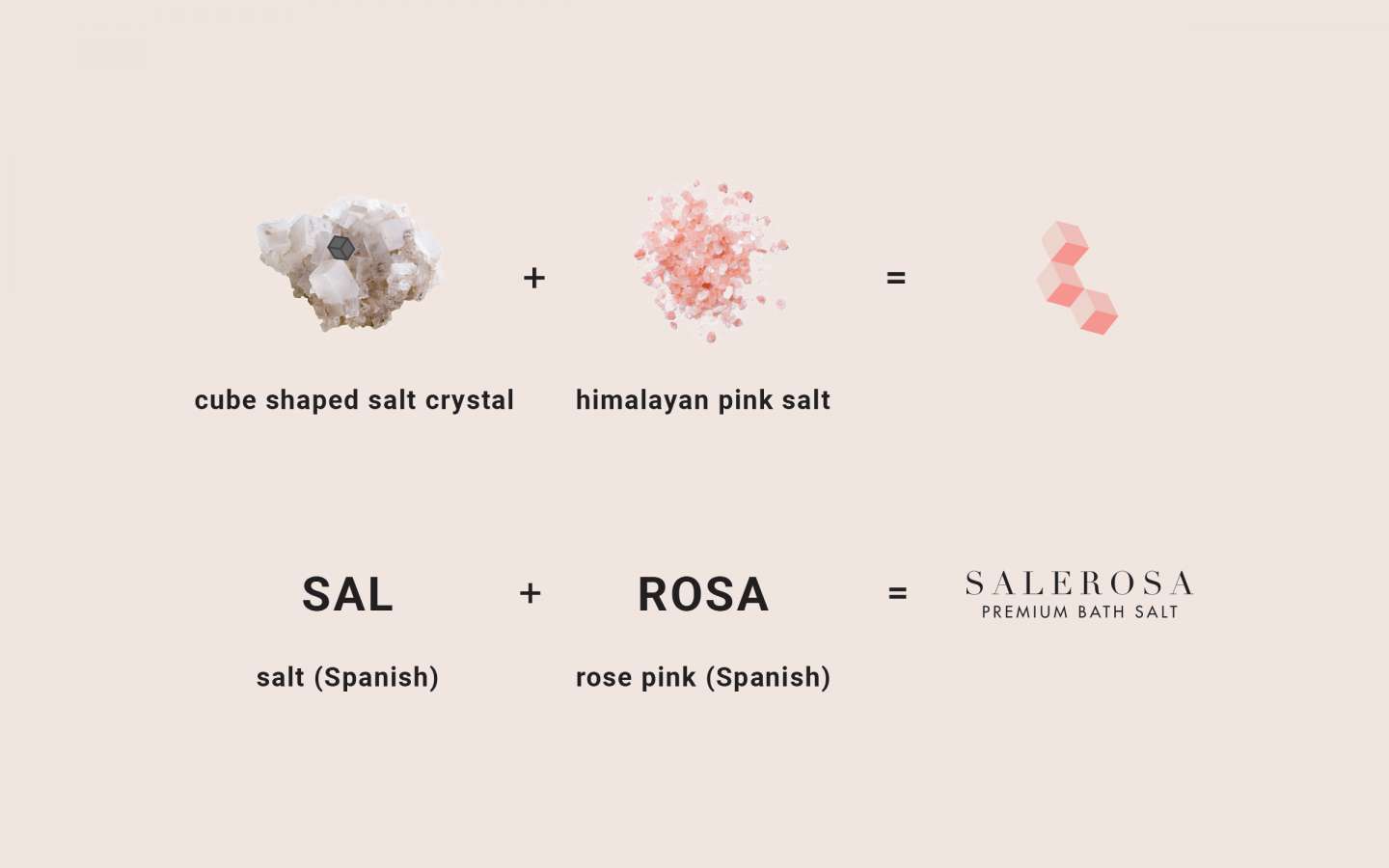 SALEROSA Premium Bath Salt