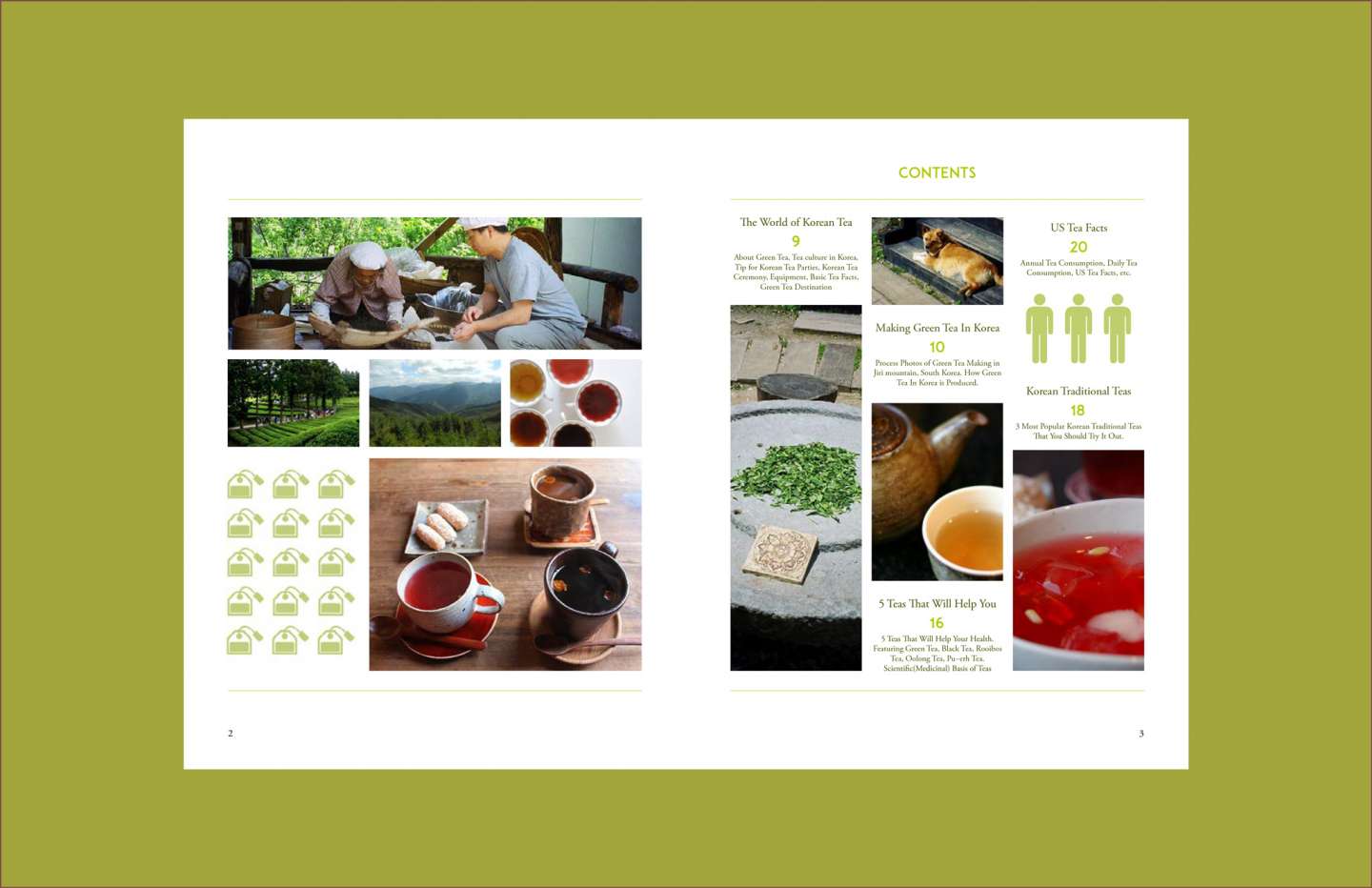 Green Tea Magazine