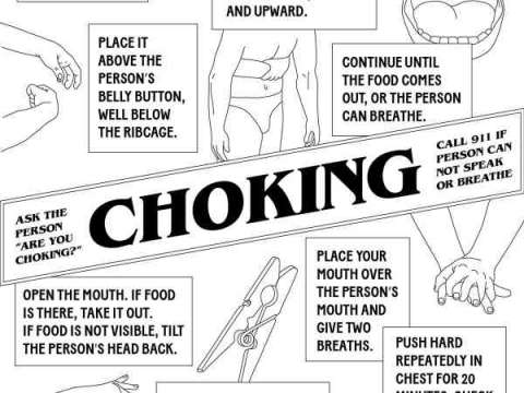 Choking First Aid Poster