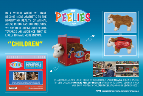 Peelies by PETA