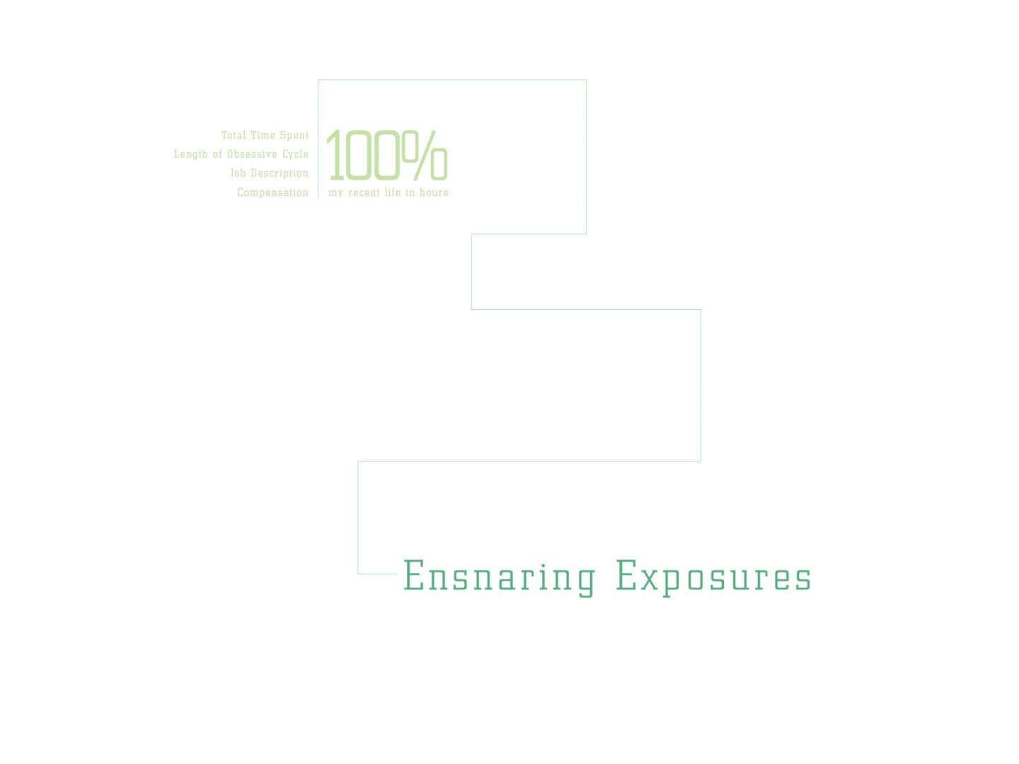 Ensnaring Exposures