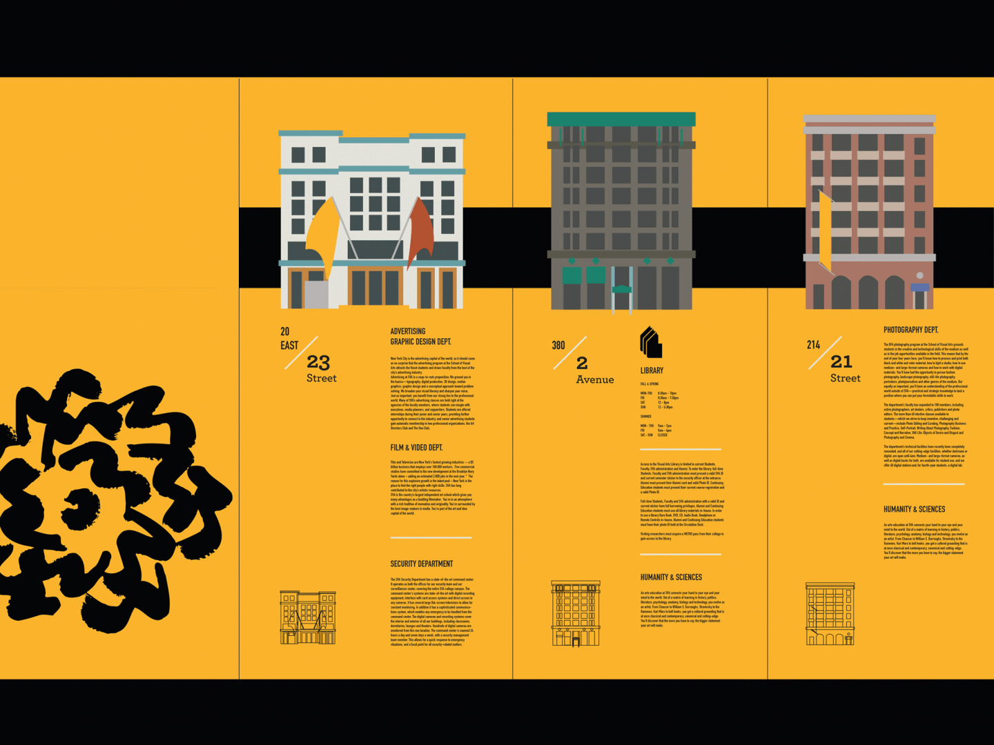 SVA Facility Map