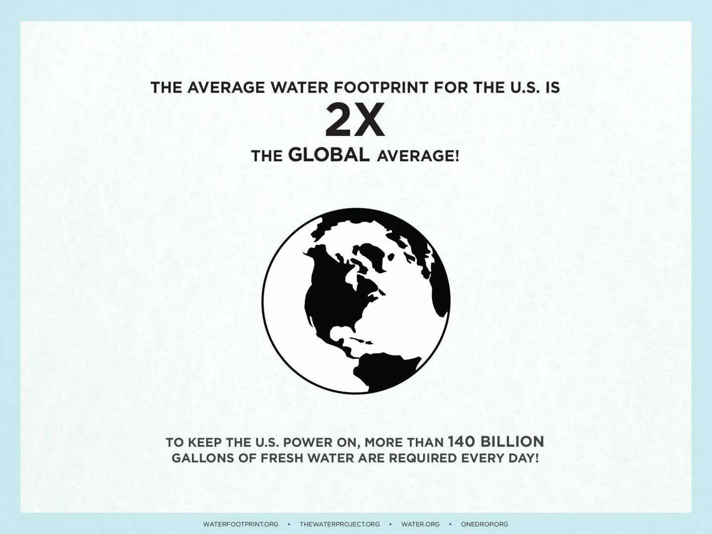 WATER FOOTPRINT – A Deeper Look at Our Consumption of Water