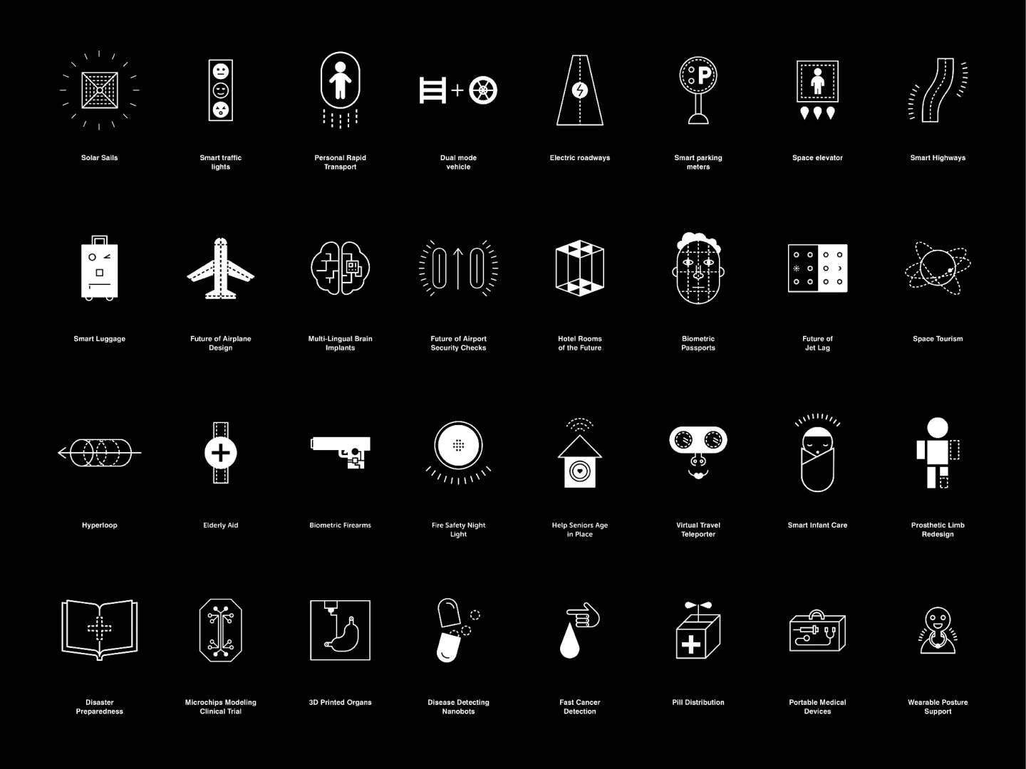 100 Smarterliving Website Icons