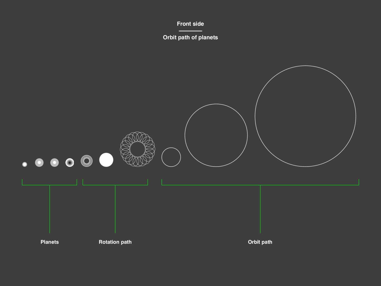 U.S. Currency Redesign