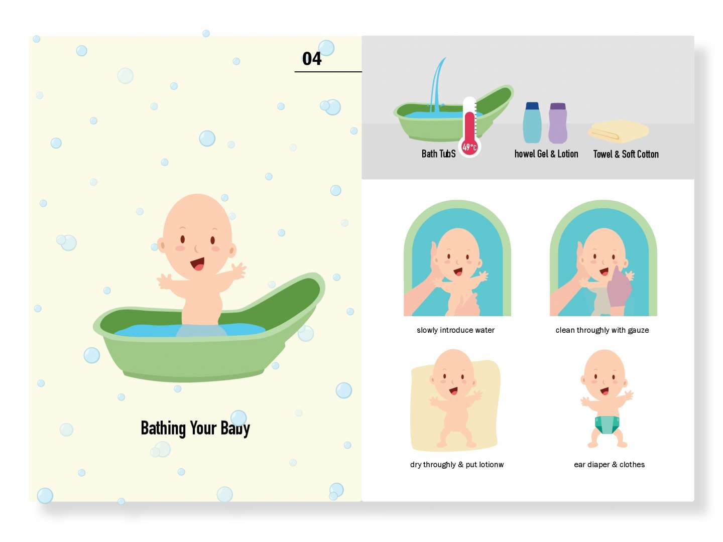 Newborn Baby Info Brochure