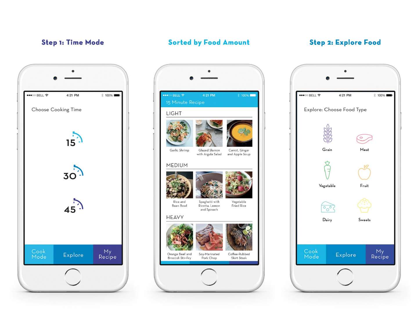 CookEasy App