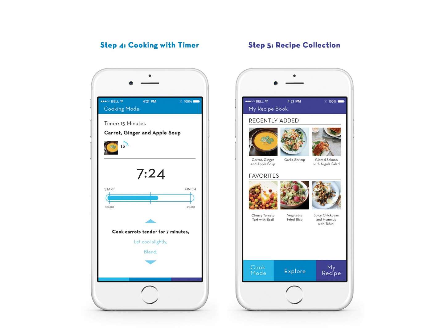 CookEasy App