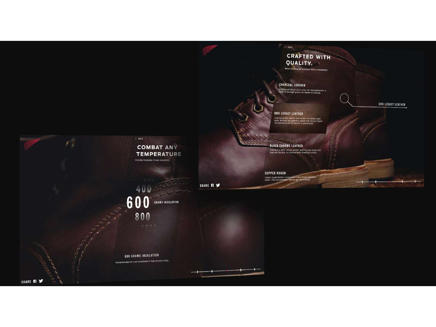 Red Wing E-commerce Redesign