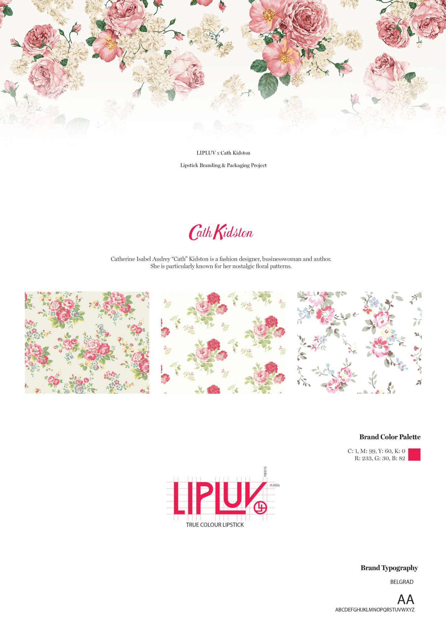 LIPLUV x Cath Kidston