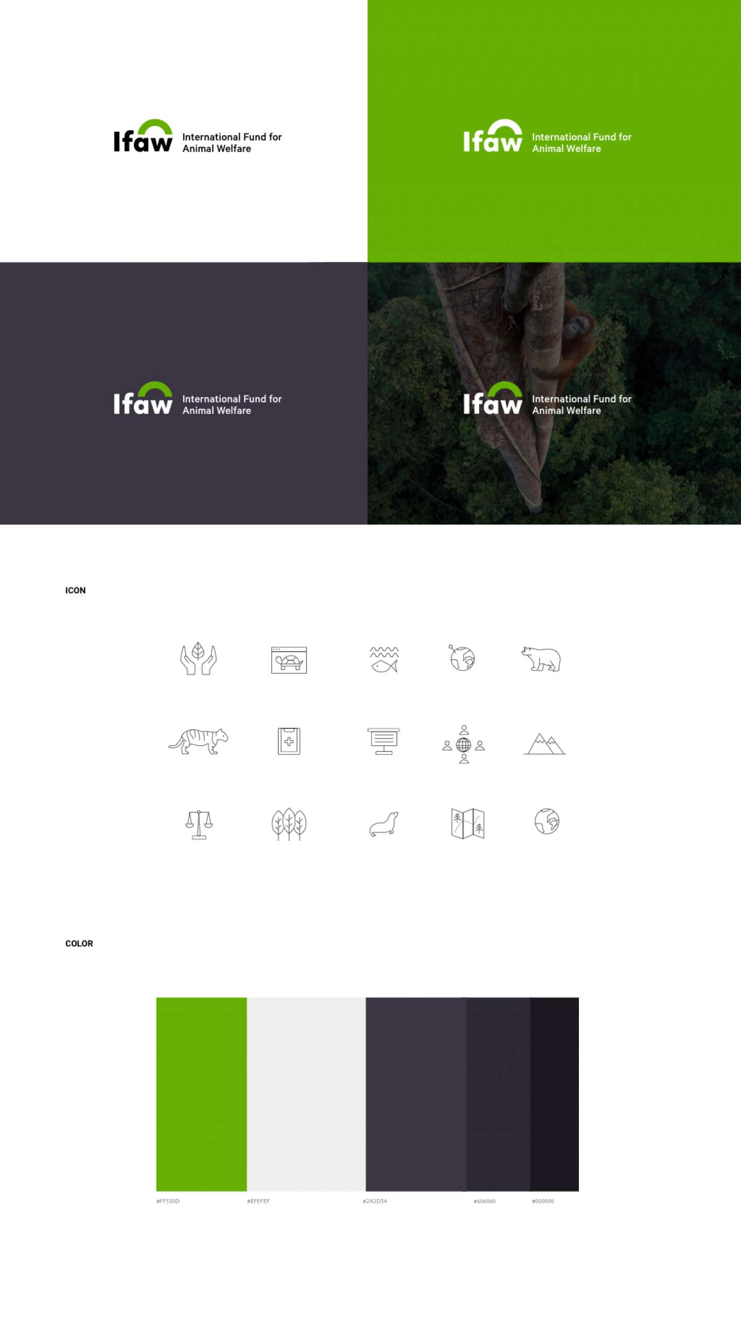 IFAW - Responsive Redesign