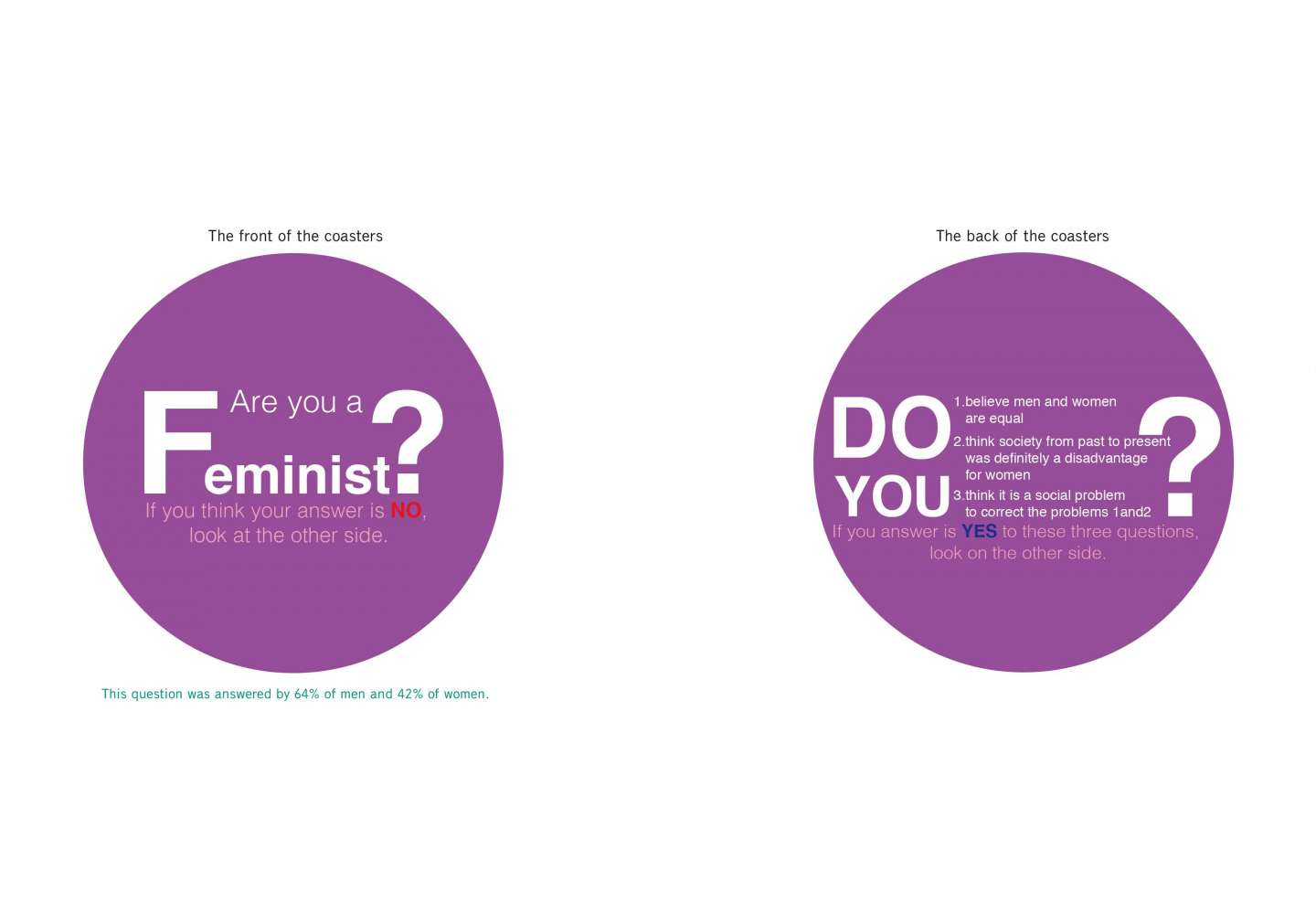 FEMINISM-coasters design