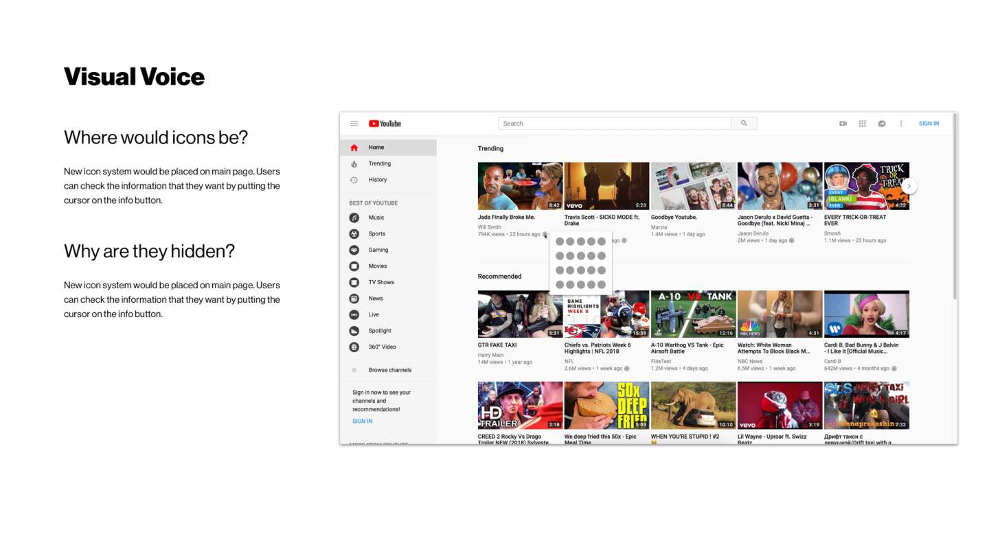 Icon system; Youtube Flagging system