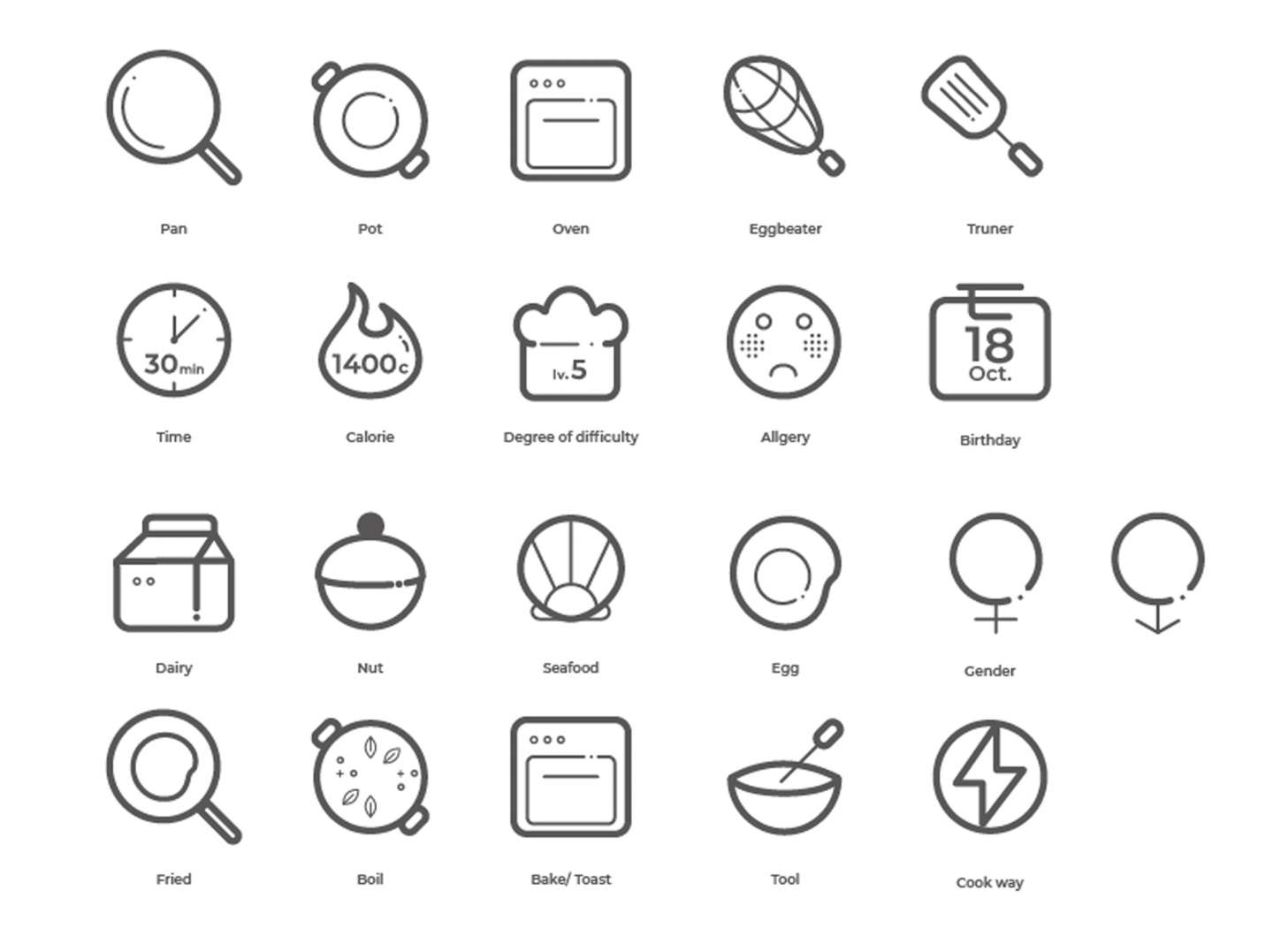Recipe App Icons