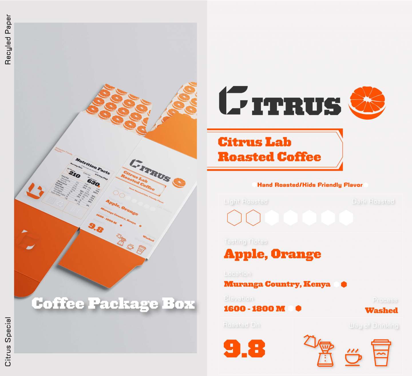 Citrus Coffee Lab Branding