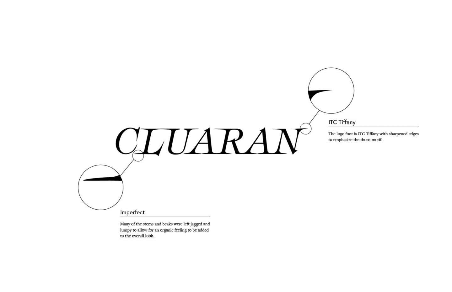 Cluaran