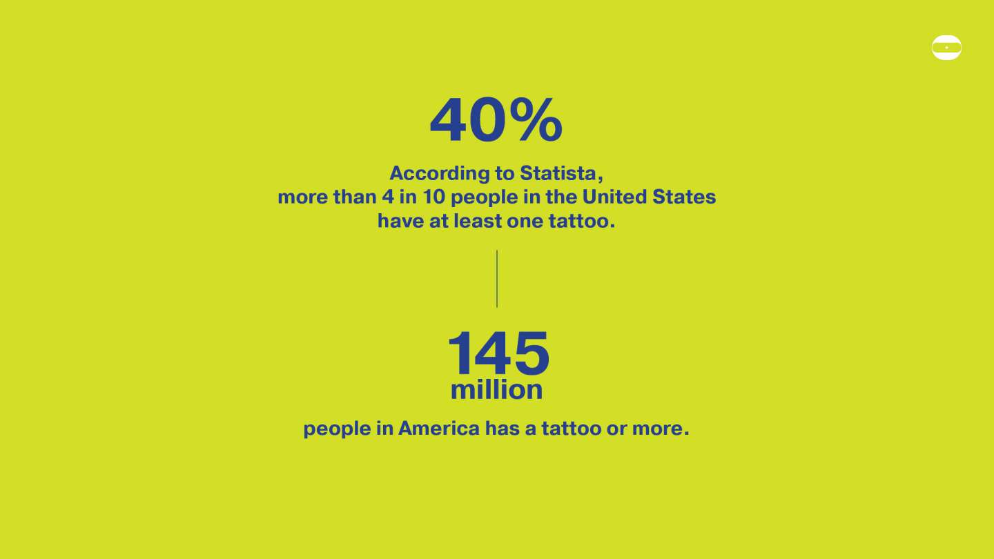 Otzi: The One and Only Tattoo Platform