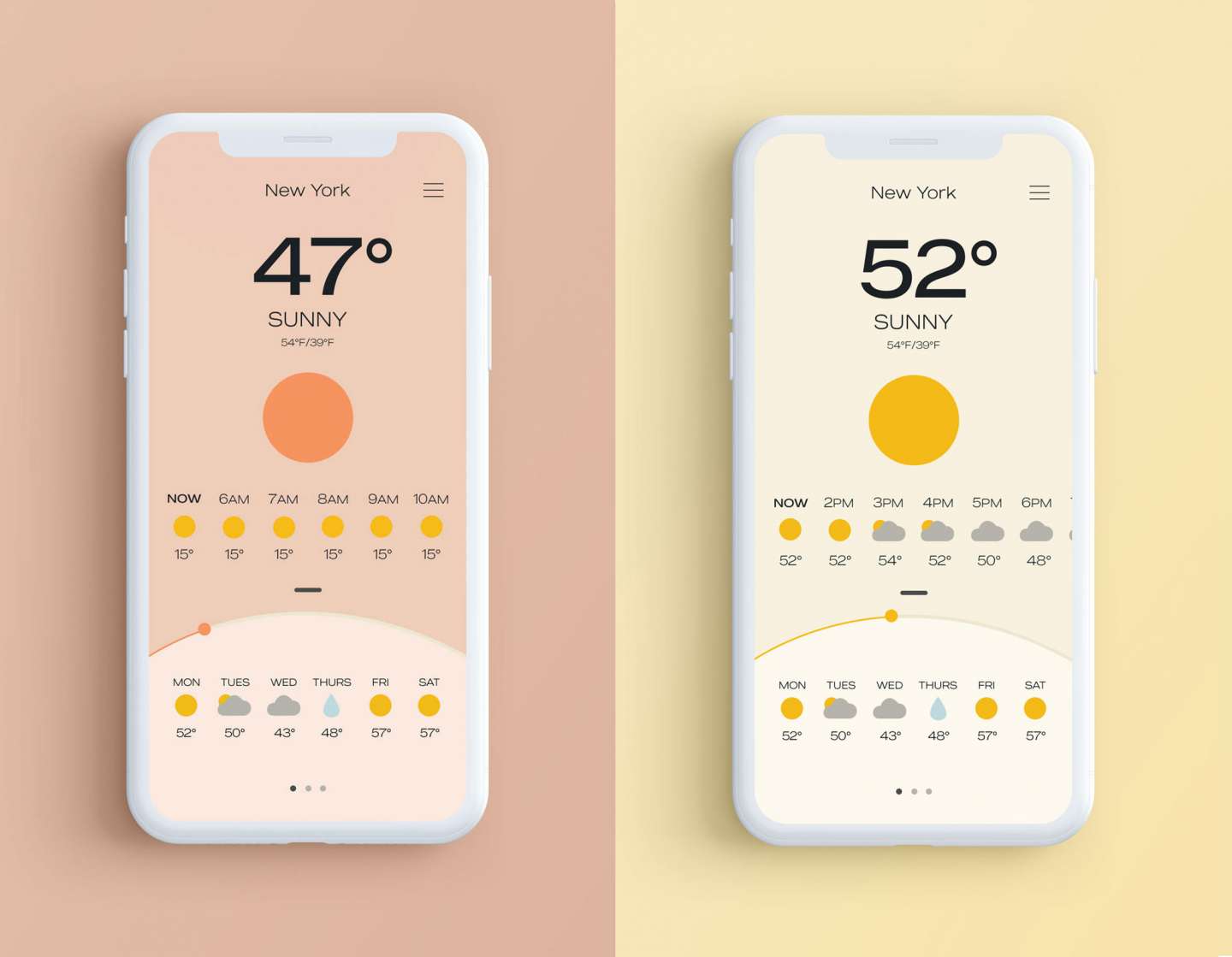 Daily Rituals - Weather App Design