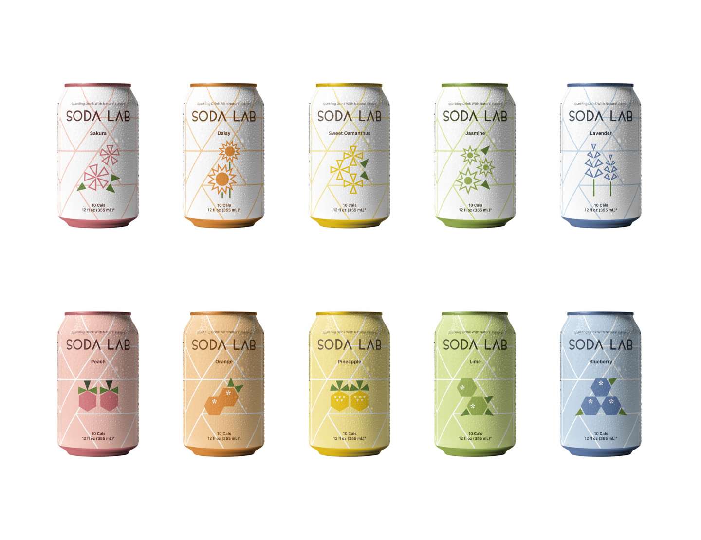 Soda Brand: Soda Lab