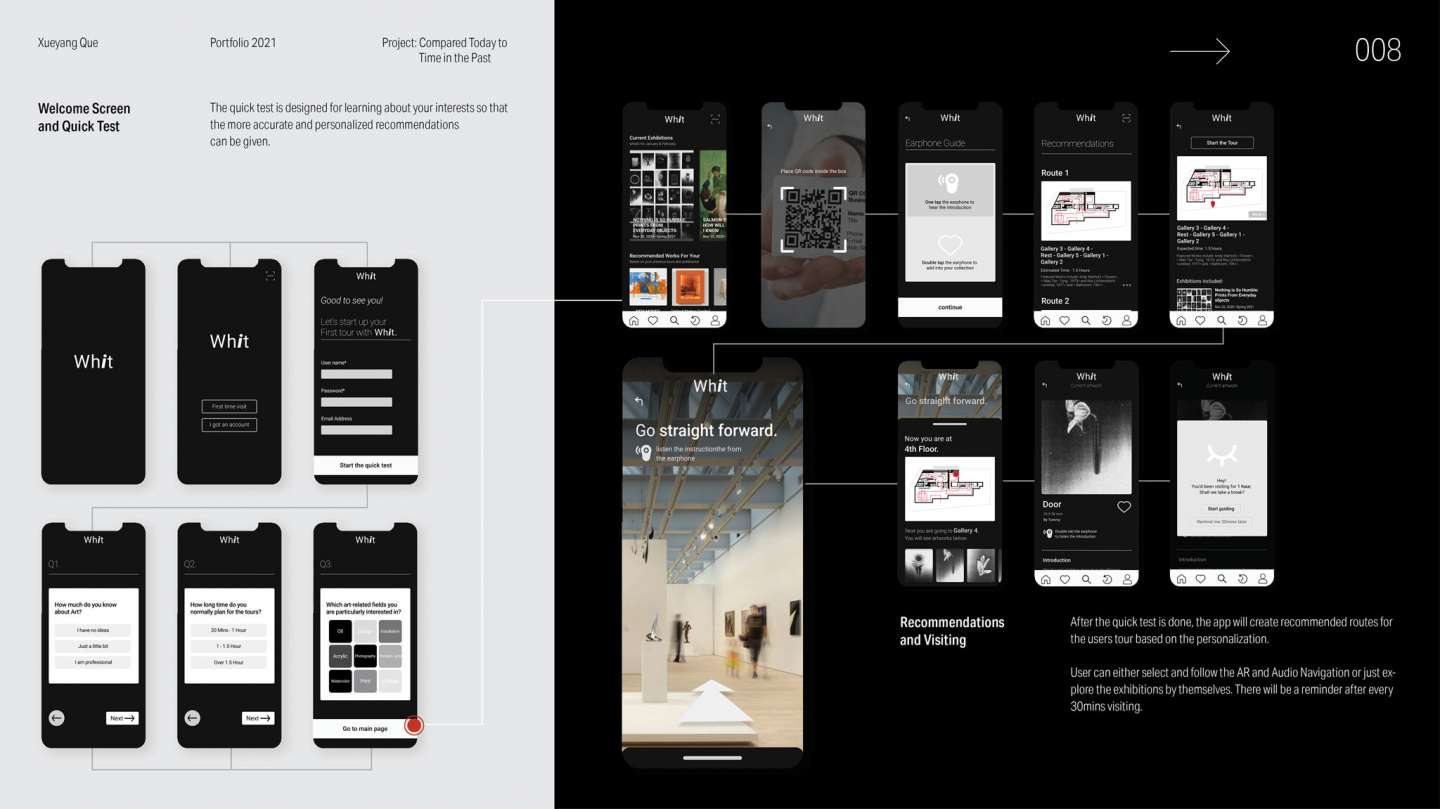 Whit x Whitney Museum: Digital Ecosystem Redesign