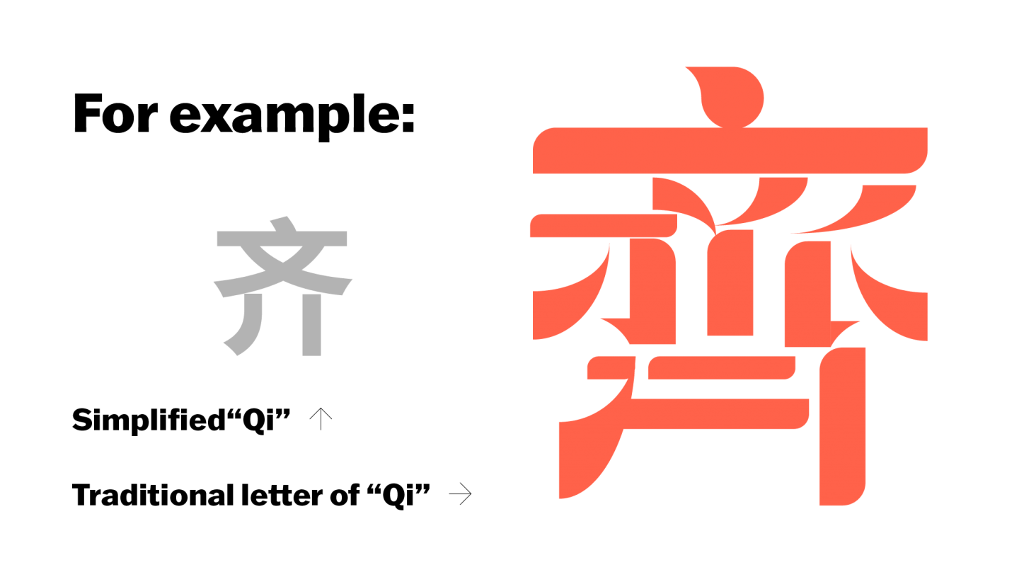 Design Chinese