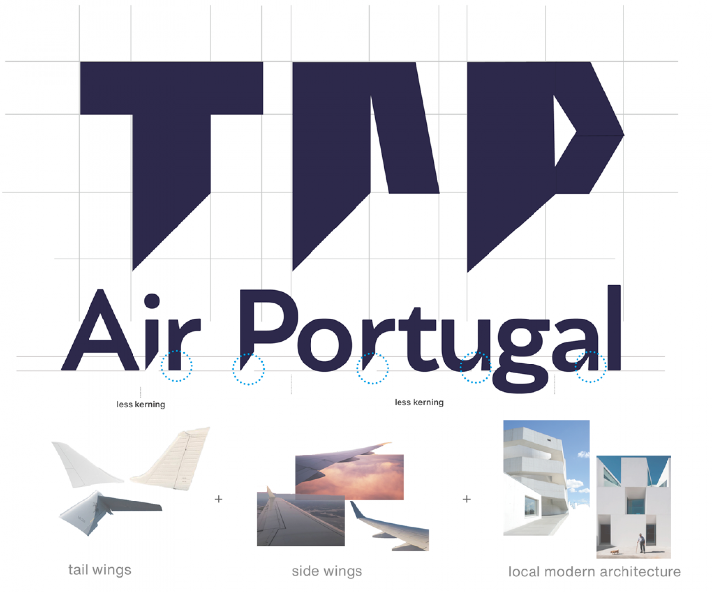 AIR PORTUGAL
