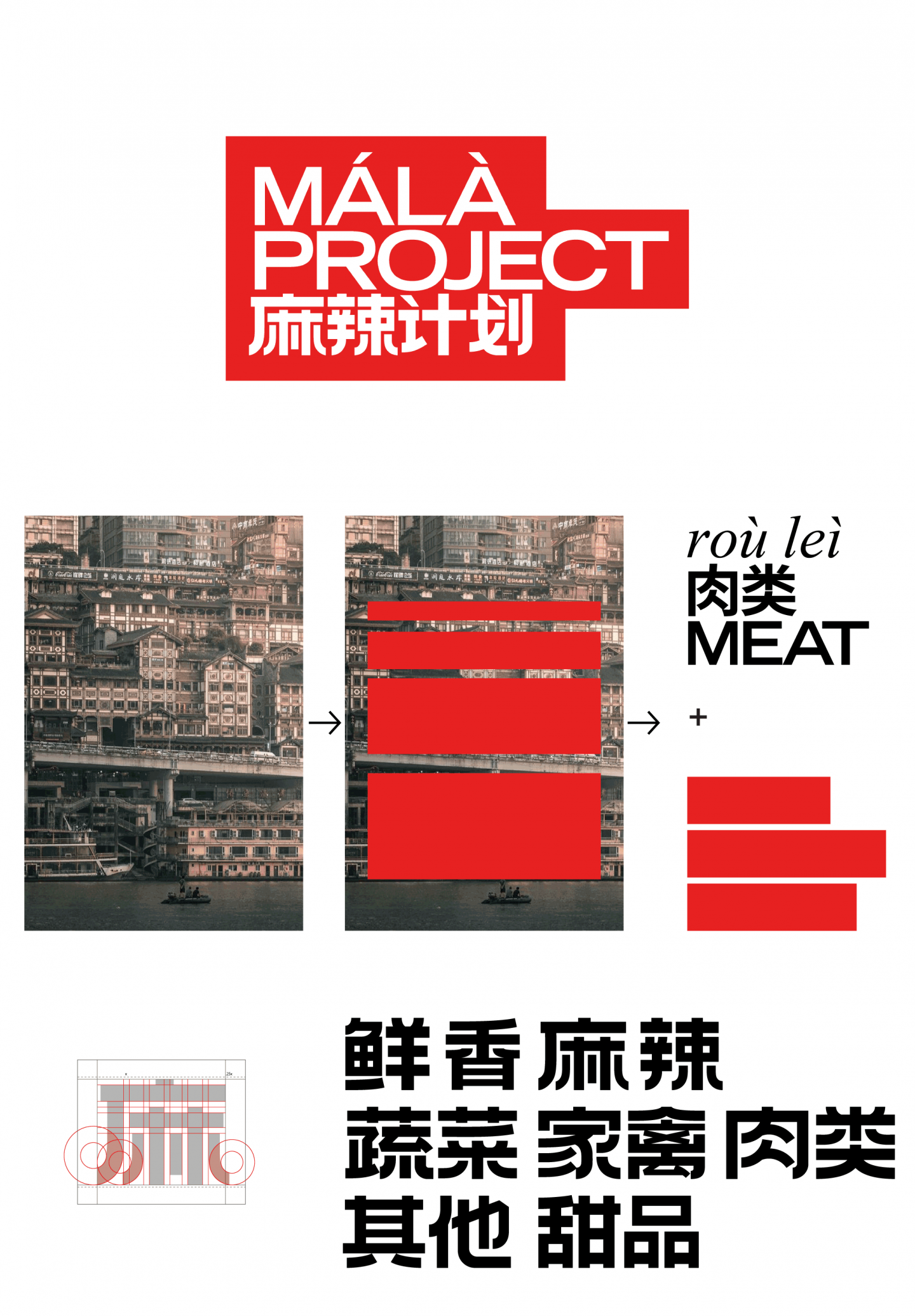 MALA Project Food Rebrand