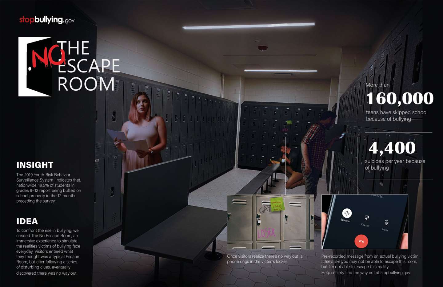The NO Escape Room