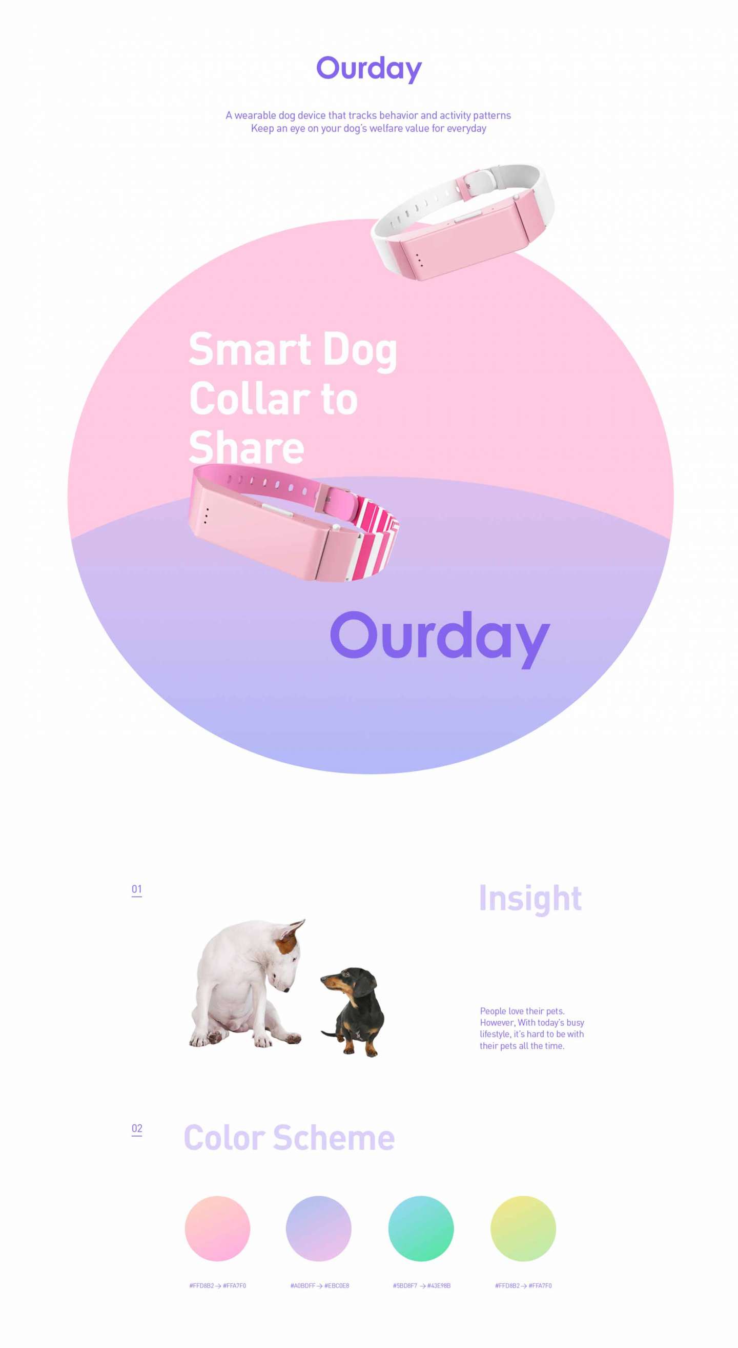Smart Dog Collar to Share Ourday