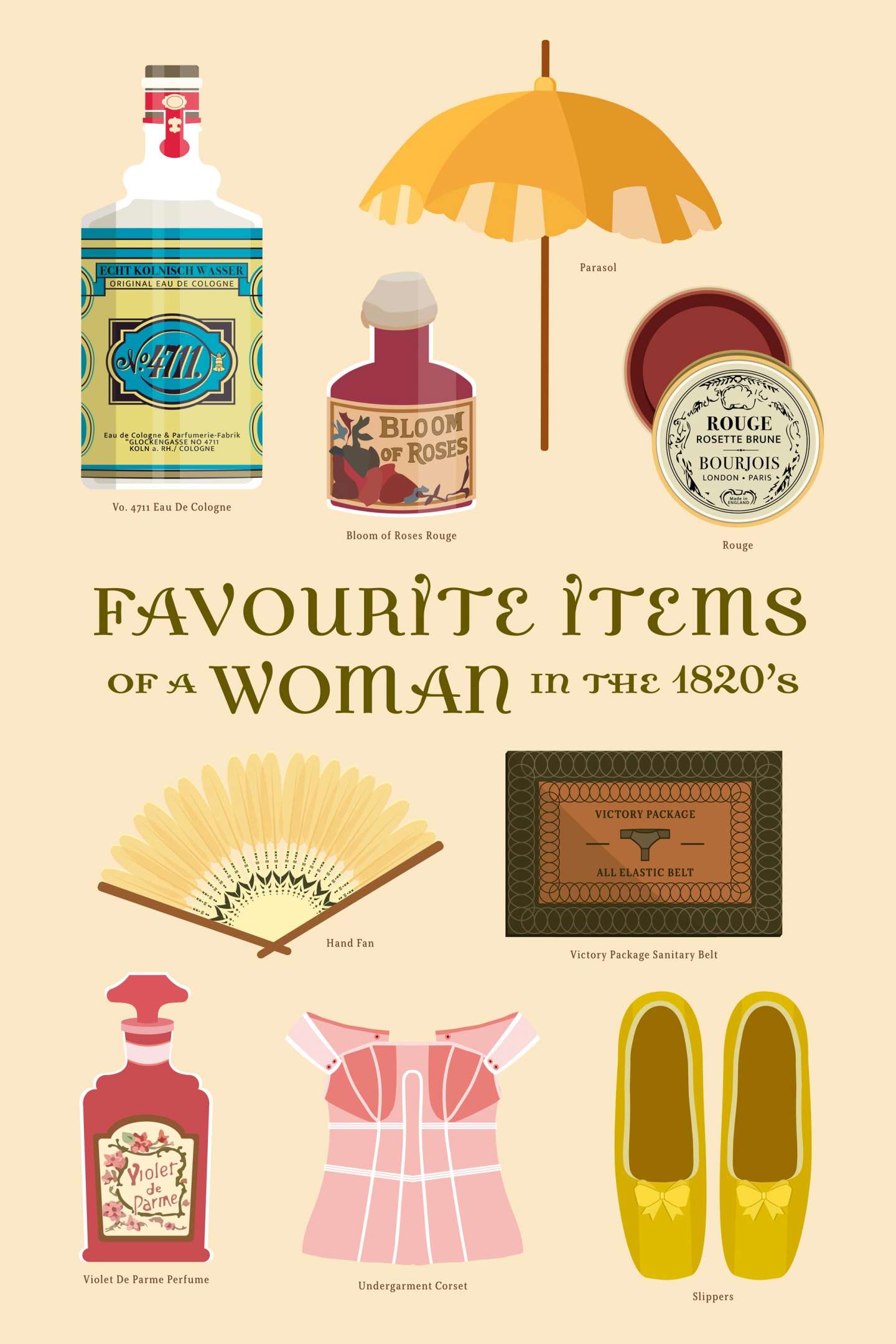 The Everyday Woman Infographics