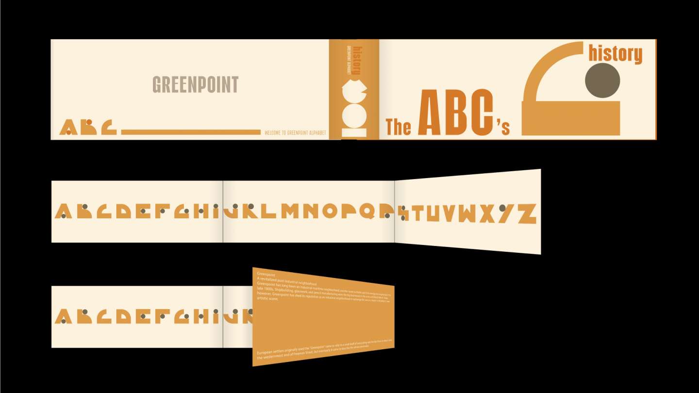 THE ABC'S GREENPOINT