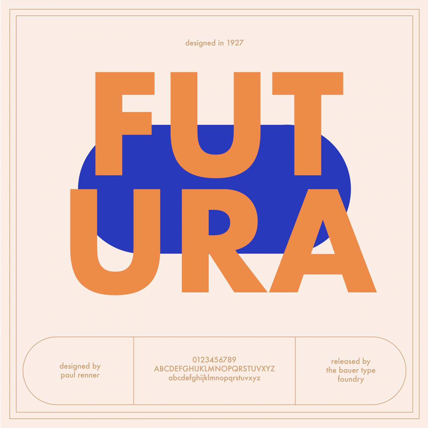 Futura Now Type Specimen