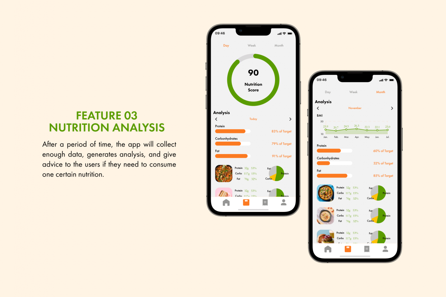 Green & Feast: Food Delivery App