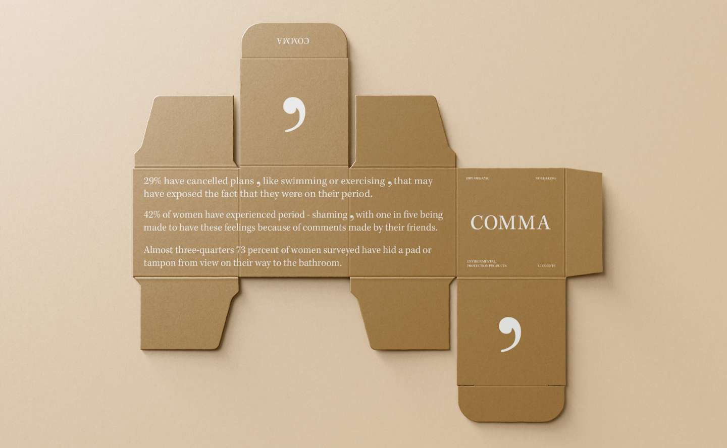 COMMA - Sanitary Pad