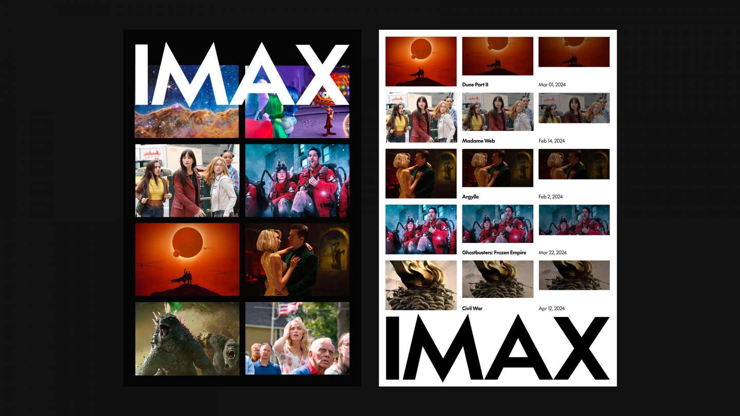 IMAX