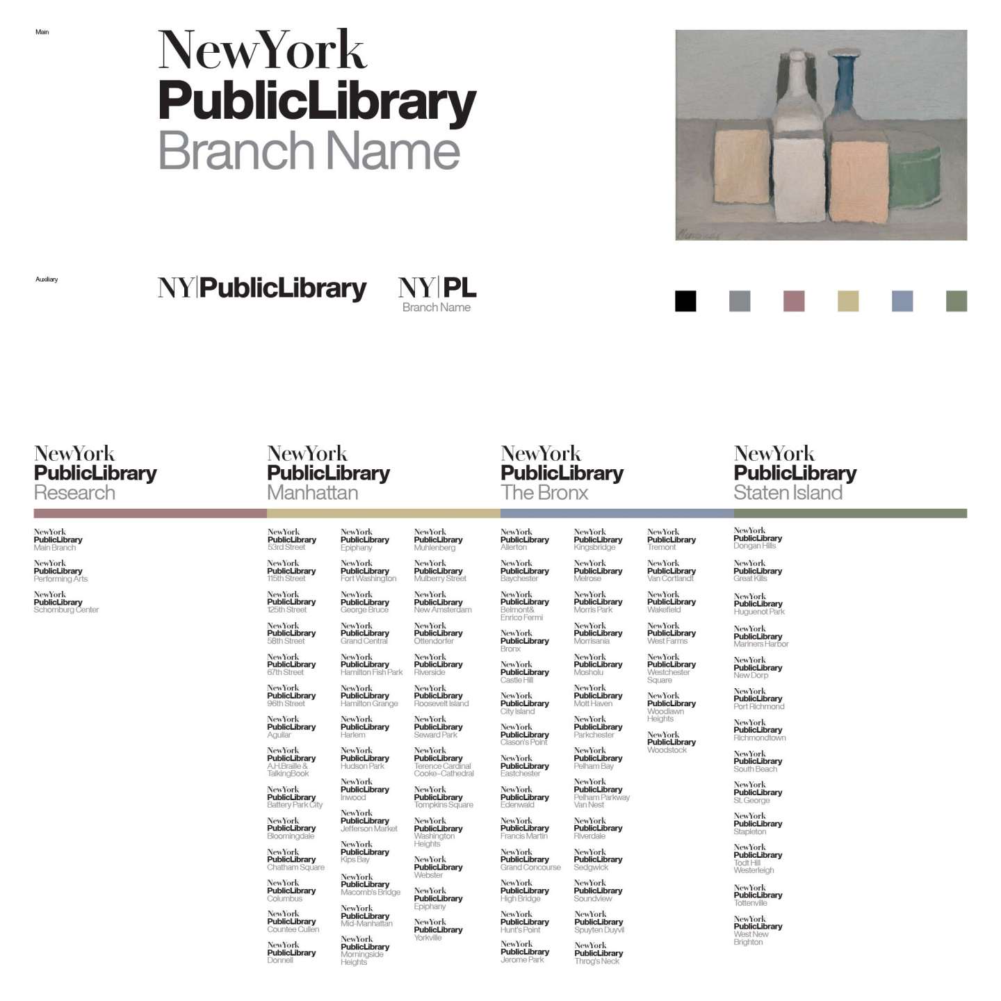 New York Public Library Rebranding