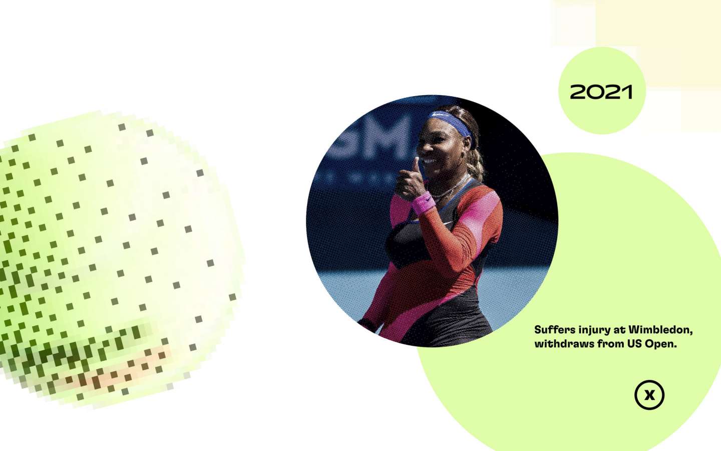 Highs & Lows of Serena Williams' Tennis Career Interactive Webpage design